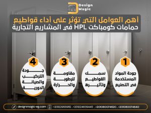 أهم العوامل التي تؤثر على أداء قواطيع حمامات كومباكت HPL في المشاريع التجارية