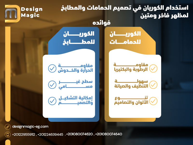 استخدام الكوريان في تصميم الحمامات والمطابخ لمظهر فاخر ومتين