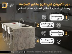 دور الكوريان في تعزيز معايير السلامة والصحة في تصميم المطابخ لأصحاب مصانع المطابخ