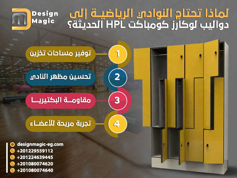 لماذا تحتاج النوادي الرياضية إلى دواليب لوكارز كومباكت HPL الحديثة
