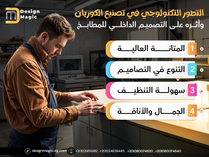 التطور التكنولوجي في تصنيع الكوريان وأثره على التصميم الداخلي للمطابخ